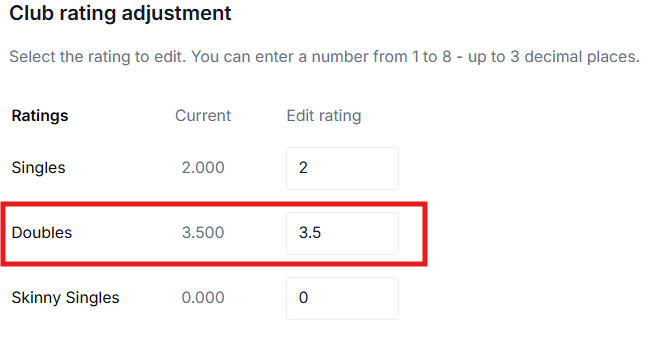 Members New Rating Saved