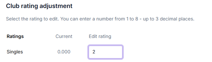 Member Rating Editing